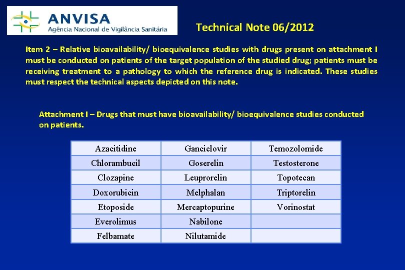 Technical Note 06/2012 Item 2 – Relative bioavailability/ bioequivalence studies with drugs present on