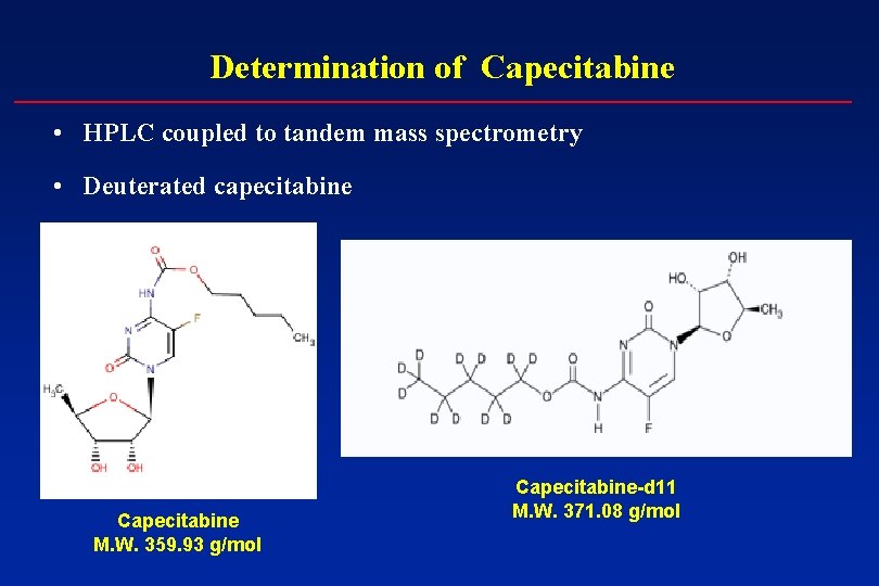 Determination of Capecitabine • HPLC coupled to tandem mass spectrometry • Deuterated capecitabine Capecitabine