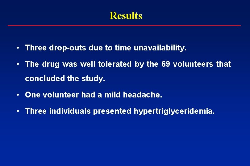 Results • Three drop-outs due to time unavailability. • The drug was well tolerated