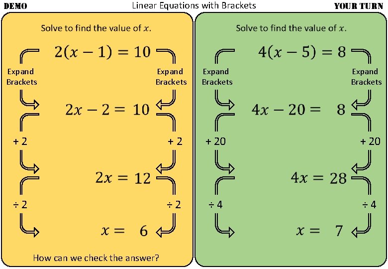 Linear Equations with Brackets DEMO YOUR TURN Expand Brackets + 2 How can we