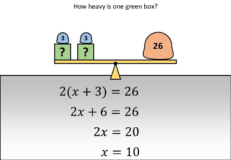 How heavy is one green box? 3 3 ? ? 26 