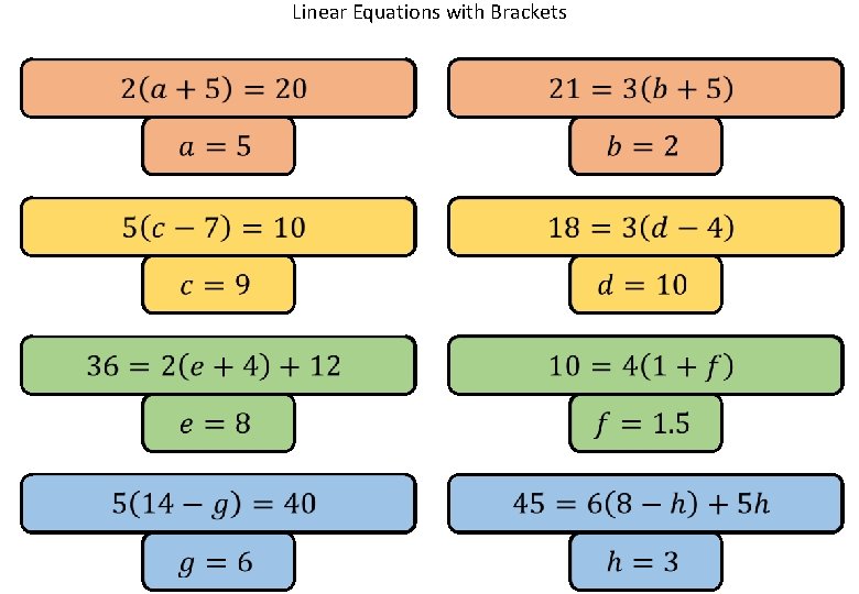 Linear Equations with Brackets 