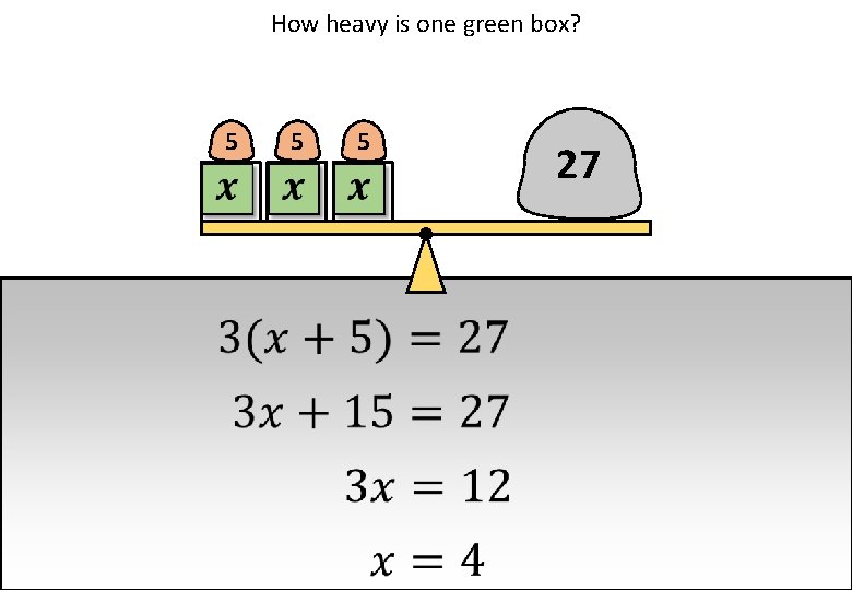 How heavy is one green box? 5 5 5 27 