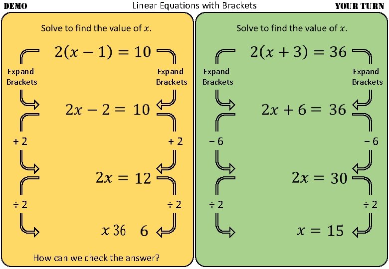 Linear Equations with Brackets DEMO YOUR TURN Expand Brackets + 2 How can we