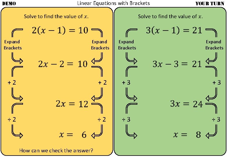 Linear Equations with Brackets DEMO YOUR TURN Expand Brackets + 2 How can we
