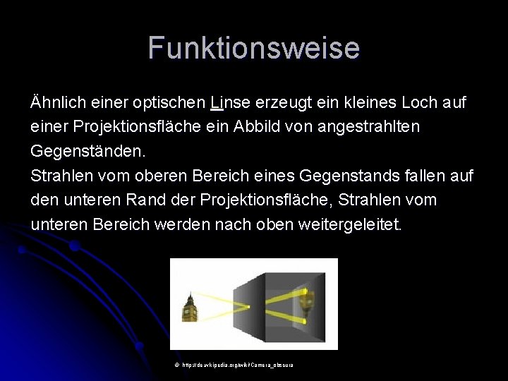 Funktionsweise Ähnlich einer optischen Linse erzeugt ein kleines Loch auf einer Projektionsfläche ein Abbild