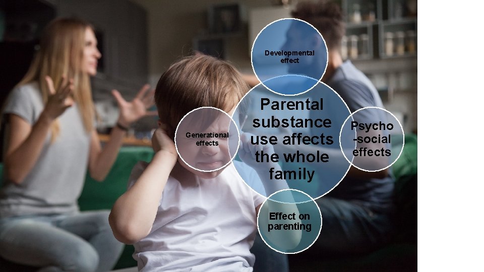 Developmental effect Generational effects Parental substance use affects the whole family Effect on parenting