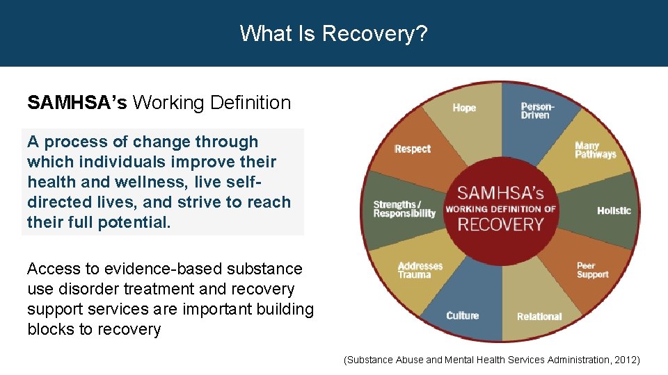 What is recovery? What Is Recovery? SAMHSA’s Working Definition A process of change through