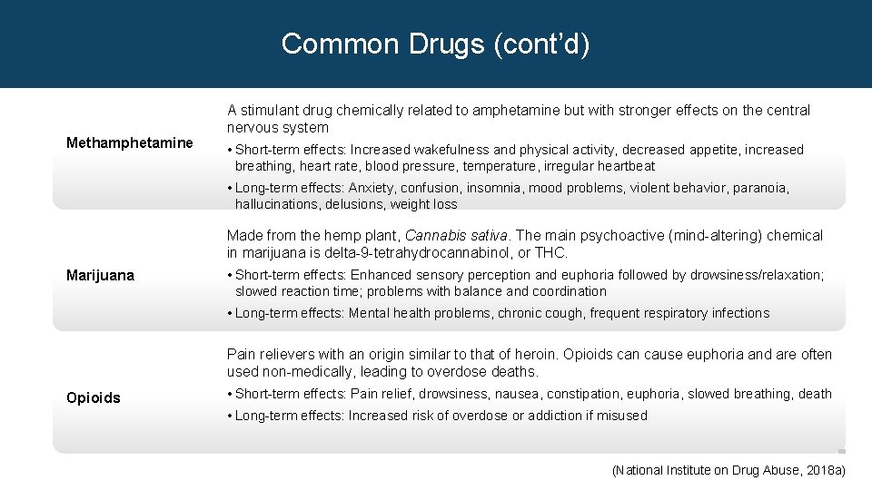 Common Drugs (cont’d) Methamphetamine A stimulant drug chemically related to amphetamine but with stronger