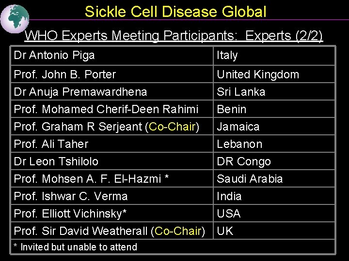 Sickle Cell Disease Global WHO Experts Meeting Participants: Experts (2/2) Dr Antonio Piga Italy