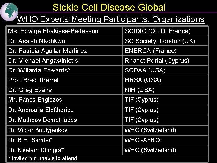 Sickle Cell Disease Global WHO Experts Meeting Participants: Organizations Ms. Edwige Ebakisse-Badassou SCIDIO (OILD,