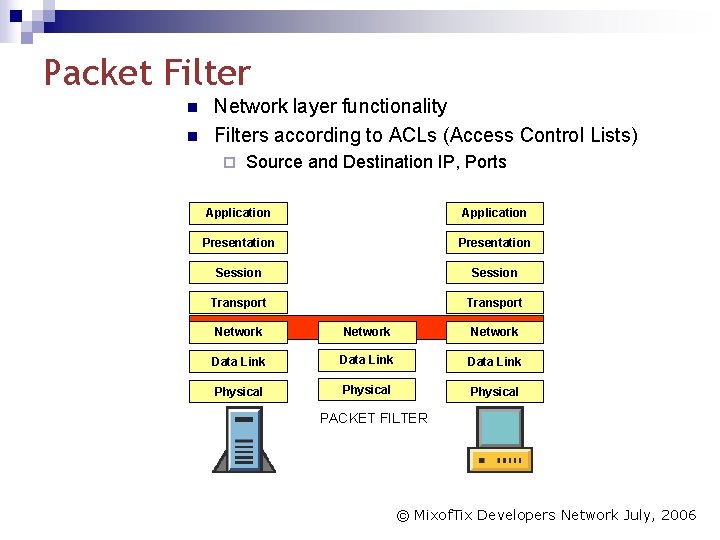 Packet Filter n n Network layer functionality Filters according to ACLs (Access Control Lists)