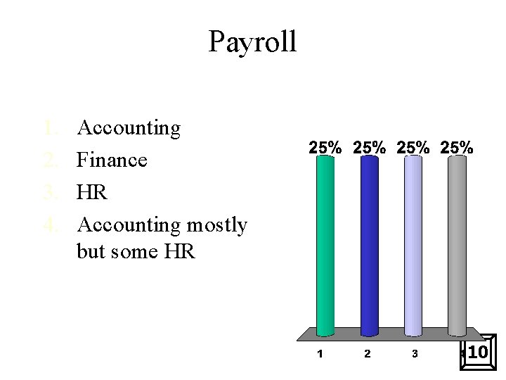 Payroll 1. 2. 3. 4. Accounting Finance HR Accounting mostly but some HR 10