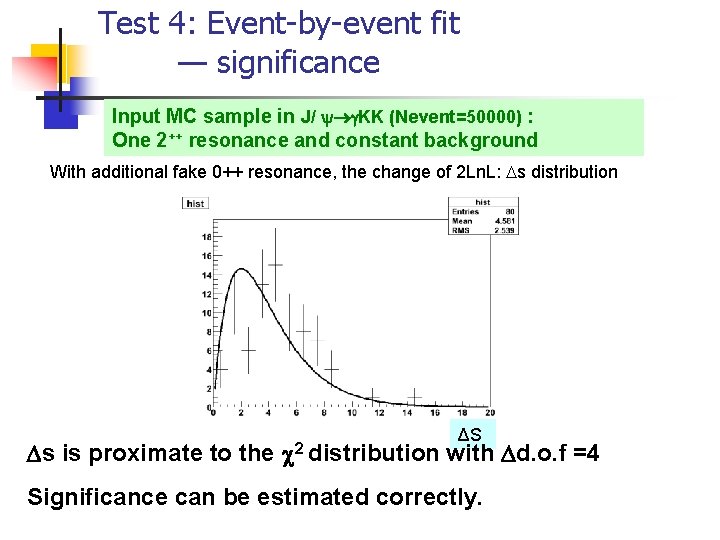 Test 4: Event-by-event fit — significance Input MC sample in J/ KK (Nevent=50000) :