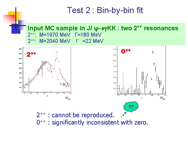 Test 2 : Bin-by-bin fit Input MC sample in J/ KK : two 2++