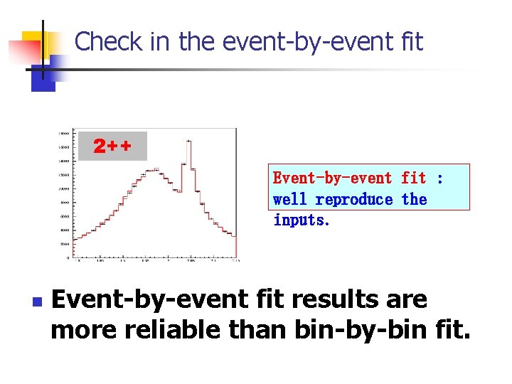 Check in the event-by-event fit 2++ Event-by-event fit : well reproduce the inputs. n