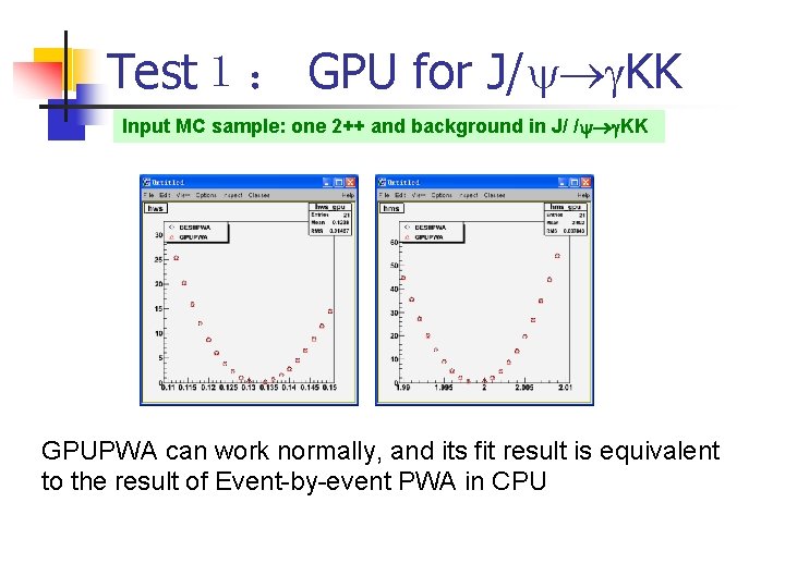 Test１： GPU for J/ KK 　 Input MC sample: one 2++ and background in