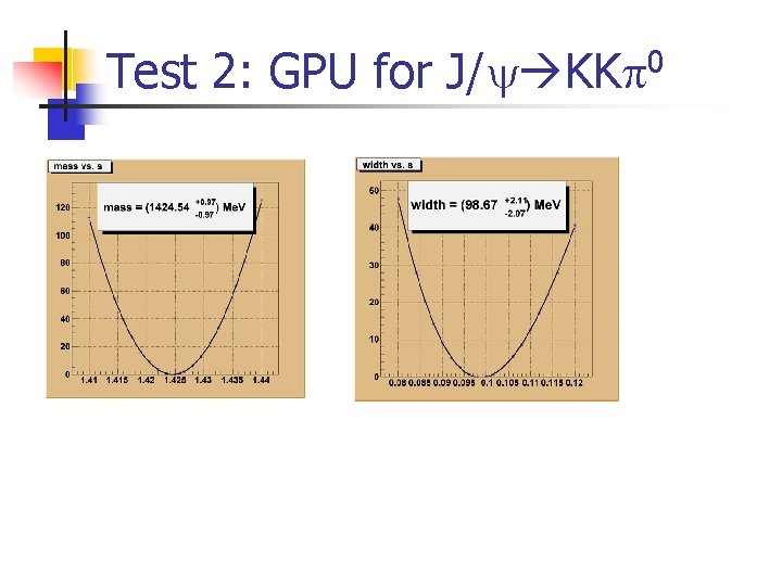 Test 2: GPU for 0 J/ KK 