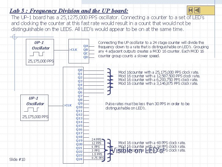 Lab 5 : Frequency Division and the UP board: The UP-1 board has a