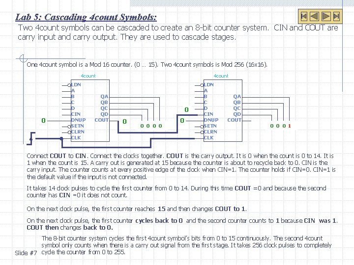 Lab 5: Cascading 4 count Symbols: Two 4 count symbols can be cascaded to