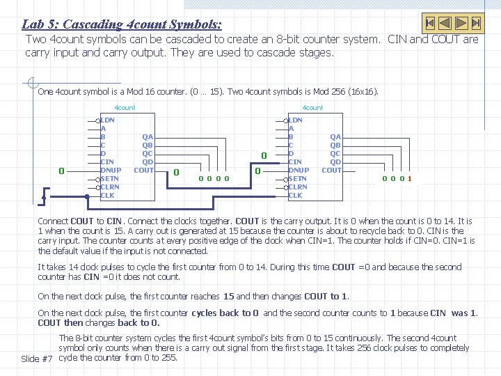 Lab 5: Cascading 4 count Symbols: Two 4 count symbols can be cascaded to