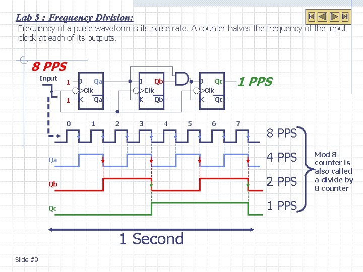 Lab 5 : Frequency Division: Frequency of a pulse waveform is its pulse rate.