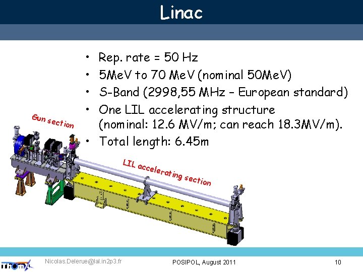 Linac Gun s ectio • • n Rep. rate = 50 Hz 5 Me.