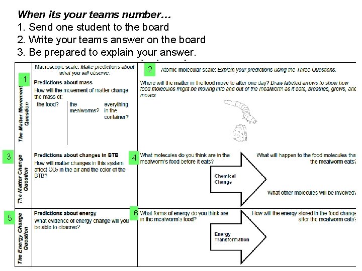 When its your teams number… 1. Send one student to the board 2. Write