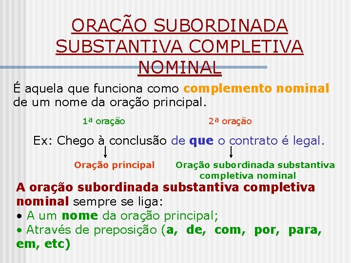 ORAÇÃO SUBORDINADA SUBSTANTIVA COMPLETIVA NOMINAL É aquela que funciona como complemento nominal de um ORAÇÃO SUBORDINADA SUBSTANTIVA COMPLETIVA NOMINAL É aquela que funciona como complemento nominal de um