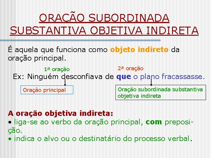 ORAÇÃO SUBORDINADA SUBSTANTIVA OBJETIVA INDIRETA É aquela que funciona como objeto indireto da oração ORAÇÃO SUBORDINADA SUBSTANTIVA OBJETIVA INDIRETA É aquela que funciona como objeto indireto da oração