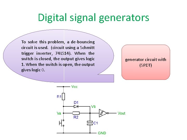 Digital signal generators To solve this problem, a de-bouncing circuit is used. (circuit using