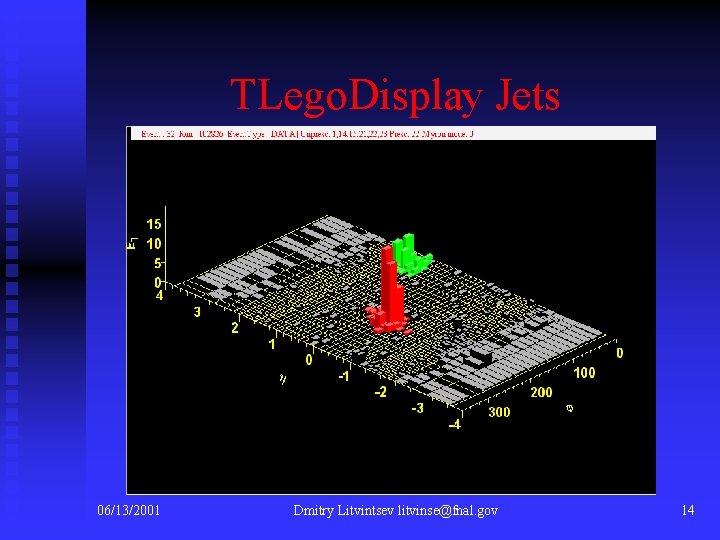 TLego. Display Jets 06/13/2001 Dmitry Litvintsev litvinse@fnal. gov 14 