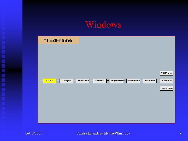 Windows 06/13/2001 Dmitry Litvintsev litvinse@fnal. gov 7 