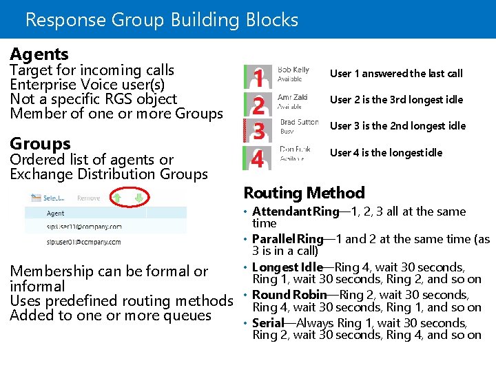 Response Group Building Blocks Agents Target for incoming calls Enterprise Voice user(s) Not a