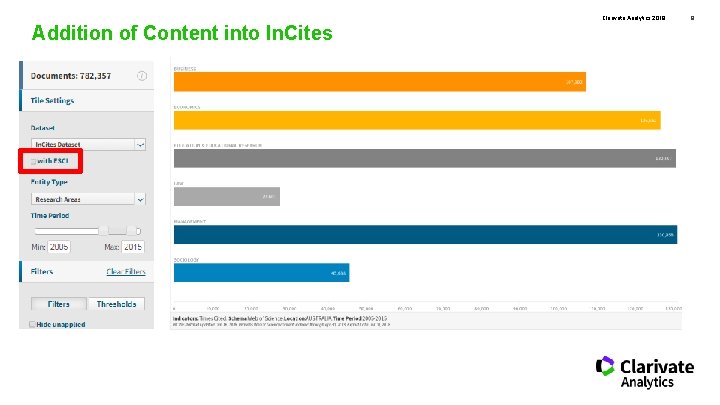 Clarivate Analytics 2018 Addition of Content into In. Cites 9 