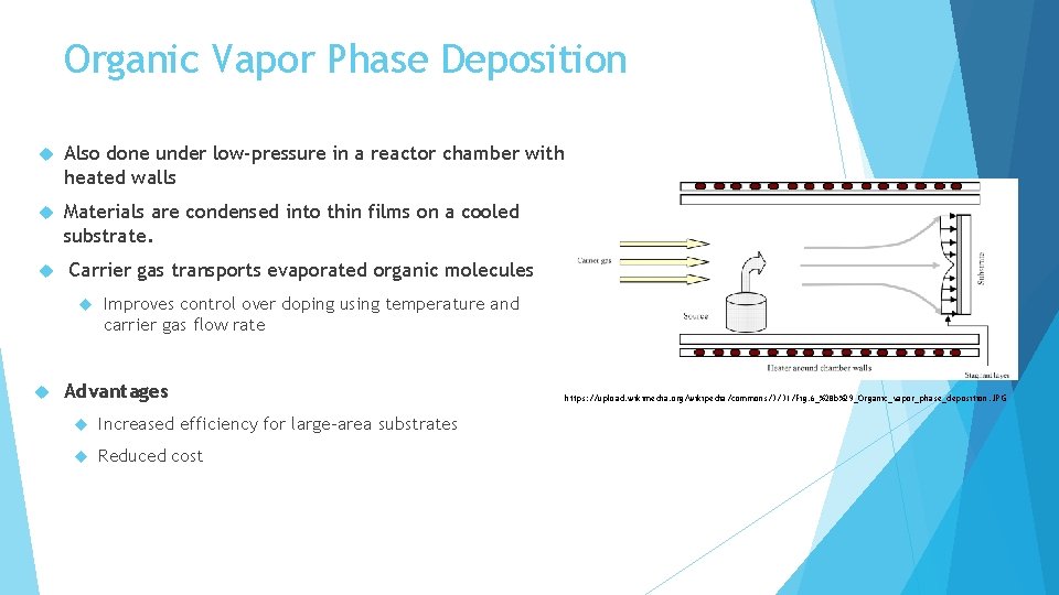 Organic Vapor Phase Deposition Also done under low-pressure in a reactor chamber with heated