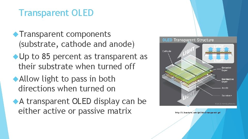 Transparent OLED Transparent components (substrate, cathode and anode) Up to 85 percent as transparent