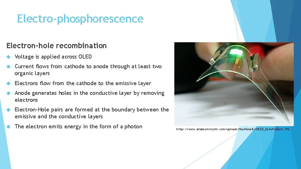 Electro-phosphorescence Electron-hole recombination Voltage is applied across OLED Current flows from cathode to anode