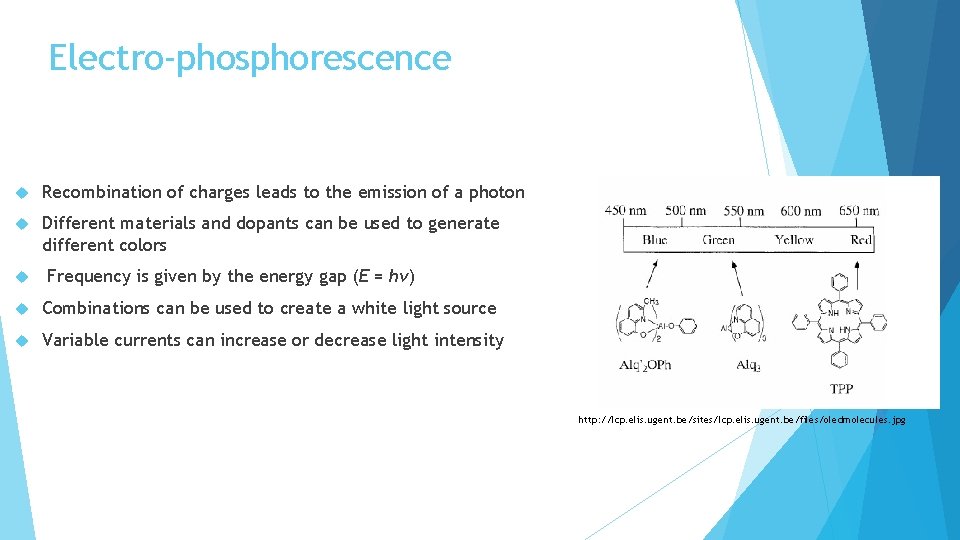 Electro-phosphorescence Recombination of charges leads to the emission of a photon Different materials and