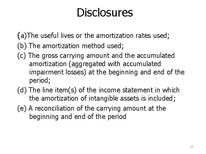 Disclosures (a)The useful lives or the amortization rates used; (b) The amortization method used;