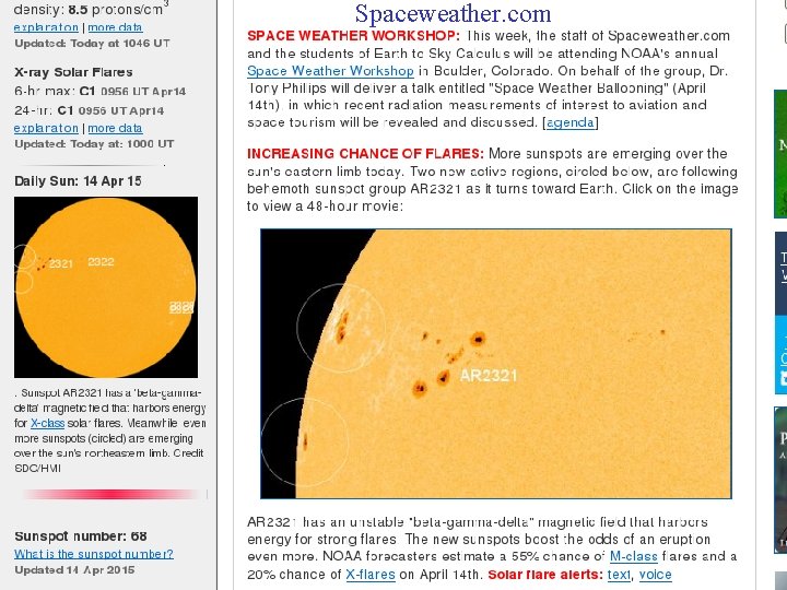 Spaceweather. com Space. Weather. com 