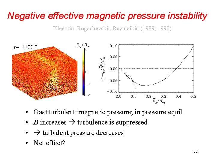 Negative effective magnetic pressure instability Kleeorin, Rogachevskii, Ruzmaikin (1989, 1990) • • Gas+turbulent+magnetic pressure;