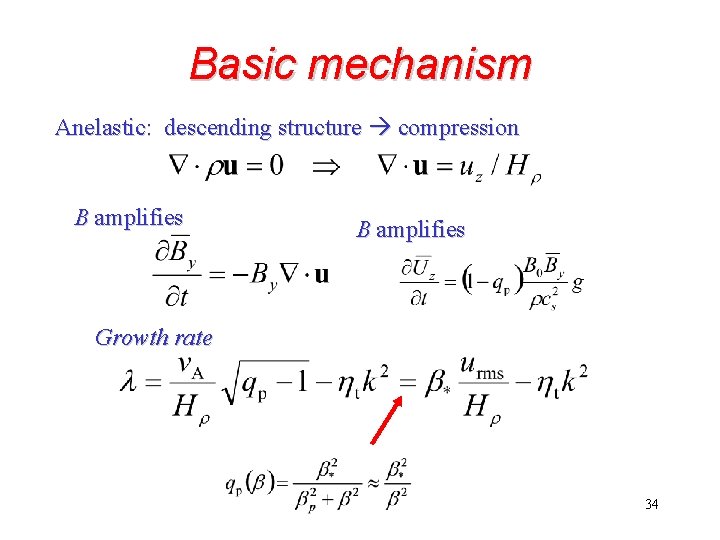 Basic mechanism Anelastic: descending structure compression B amplifies Growth rate 34 