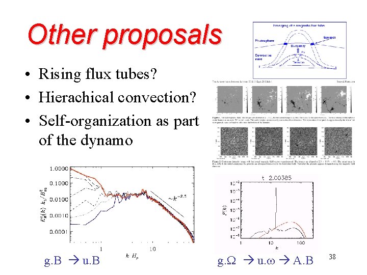 Other proposals • Rising flux tubes? • Hierachical convection? • Self-organization as part of