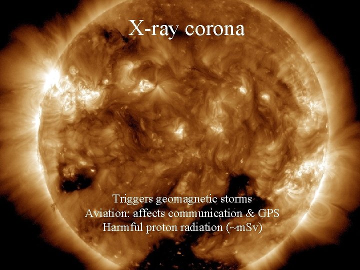 X-ray corona Triggers geomagnetic storms Aviation: affects communication & GPS Harmful proton radiation (~m.