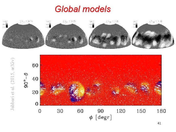 Jabbari et al. (2015, ar. Xiv) Global models 41 