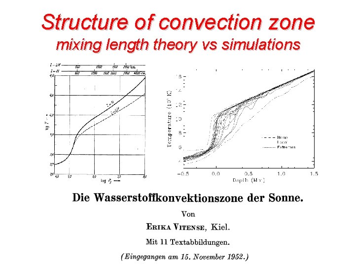 Structure of convection zone mixing length theory vs simulations 