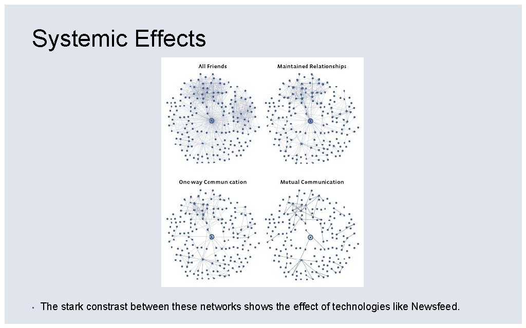 Systemic Effects ▪ The stark constrast between these networks shows the effect of technologies