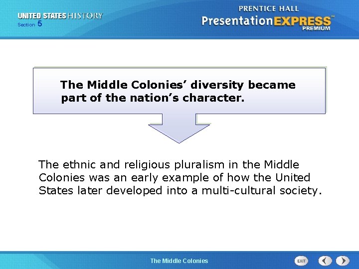 Section 5 The Middle Colonies’ diversity became part of the nation’s character. The ethnic