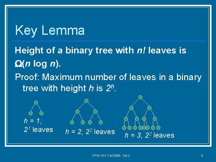 Key Lemma Height of a binary tree with n! leaves is (n log n).
